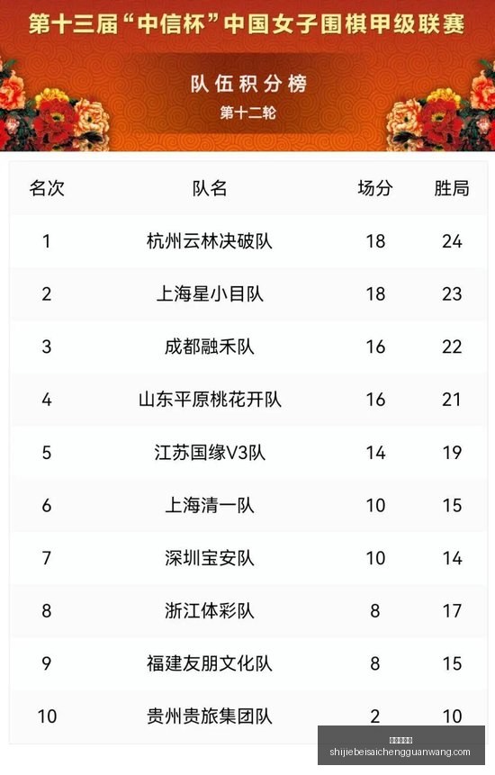 中澳女篮对,罚球悬殊罚,失误背后的,皇冠信誉盘,皇冠信用盘,信誉盘口,体育投注,皇冠体育