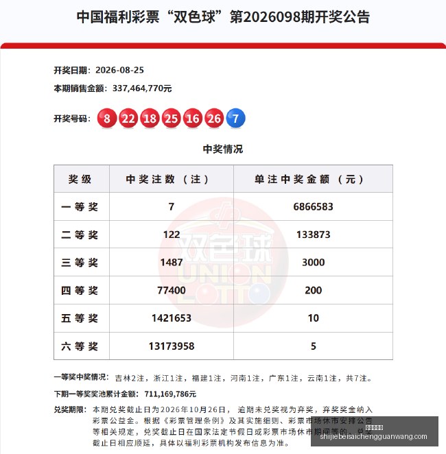 版本更新解,电竞战队如,何应对,皇冠信誉盘,皇冠信用盘,信誉盘口,体育投注,皇冠体育