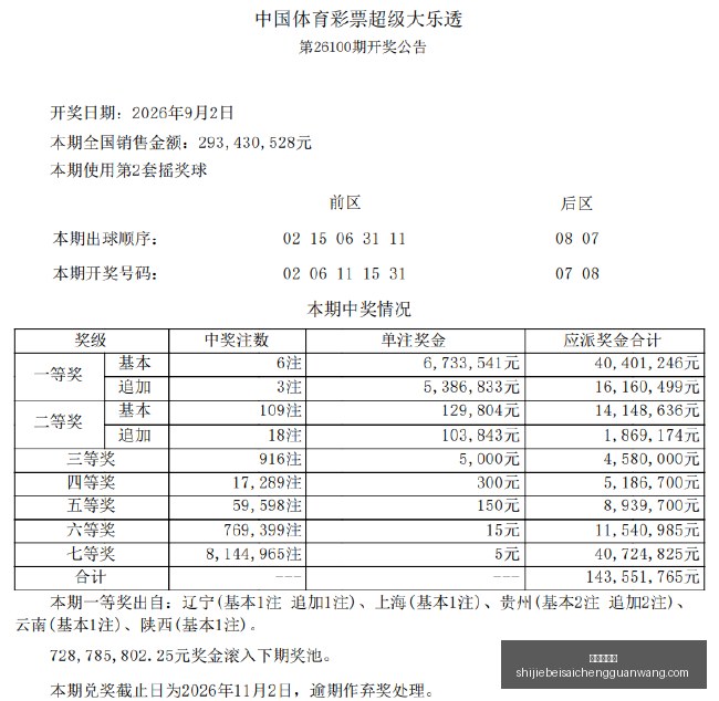 战队夺冠,品牌赞助助,力新纪录,皇冠信誉盘,皇冠信用盘,信誉盘口,体育投注,皇冠体育
