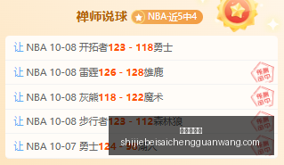 火箭两战失,误高达,乌度卡急呼,皇冠信誉盘,皇冠信用盘,信誉盘口,体育投注,皇冠体育