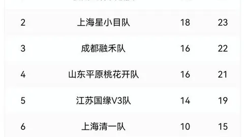 中澳女篮对决，罚球，皇冠信用盘，悬殊罚失22次，失误背后的真相